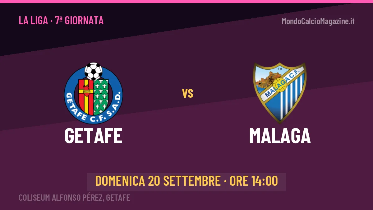 Getafe-Malaga in TV: a che ora si gioca, dove vederla e probabili formazioni