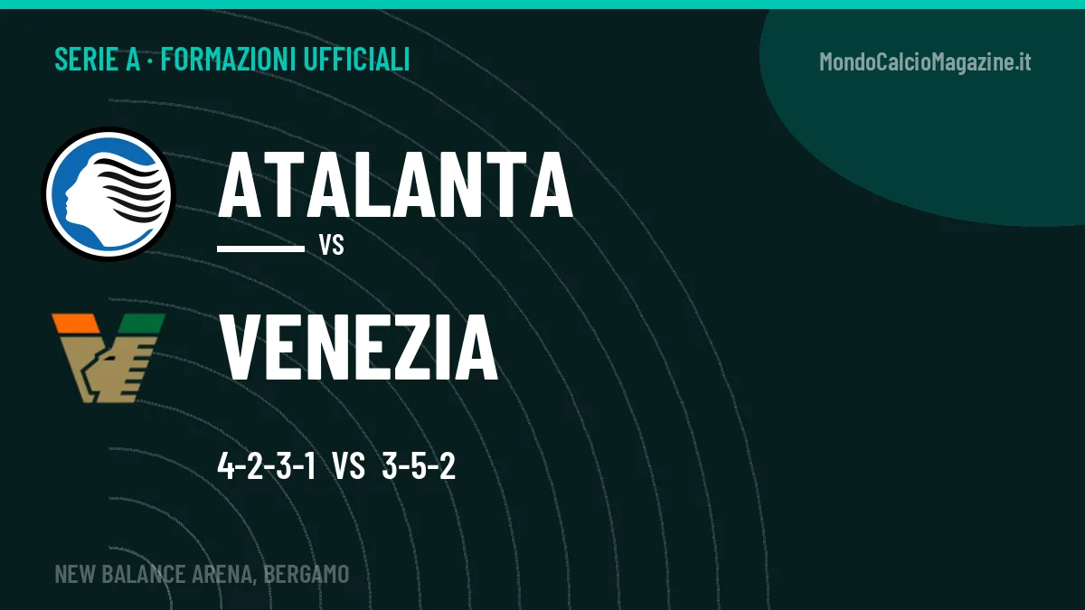 Formazioni ufficiali Atalanta-Venezia: Krstović e Yeboah guidano gli attacchi