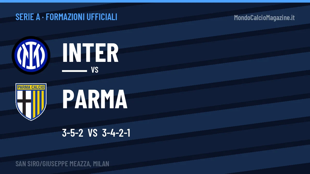 Formazioni ufficiali: Inter col 3-5-2, Parma col 3-4-2-1