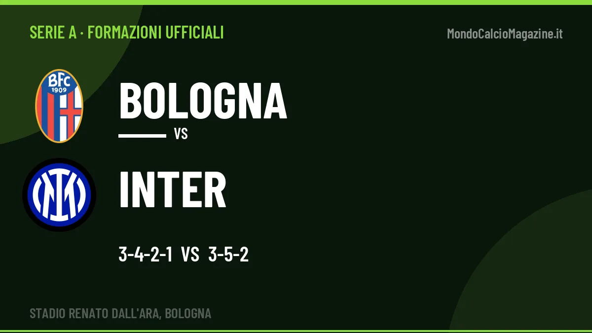 Formazioni ufficiali Bologna-Inter: Bernardeschi e Thuram guidano gli attacchi