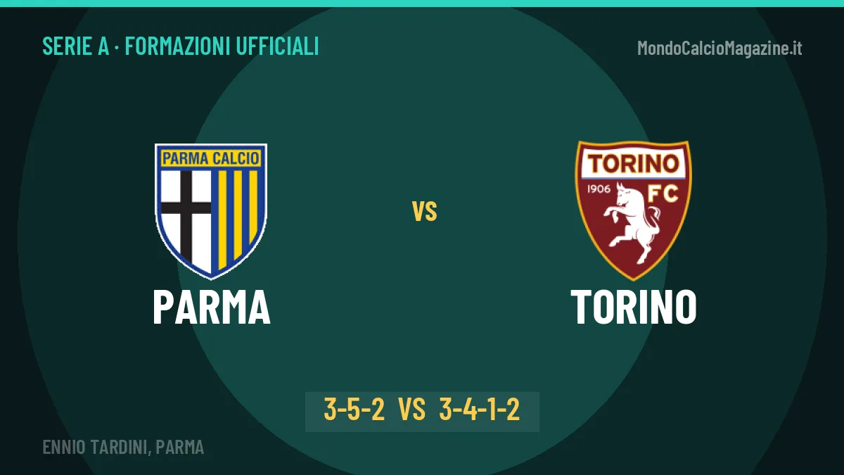 Parma-Torino, ecco le formazioni ufficiali: tutte le scelte dei due allenatori