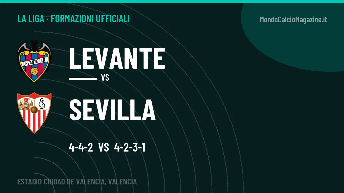 Le formazioni ufficiali di Levante-Sevilla: García risponde col 4-2-3-1