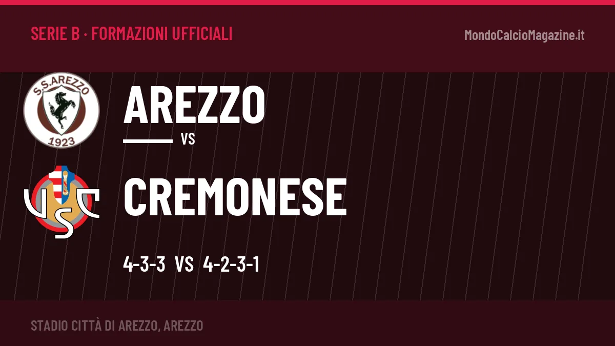 Formazioni ufficiali Arezzo-Cremonese (Serie B): gli undici scelti