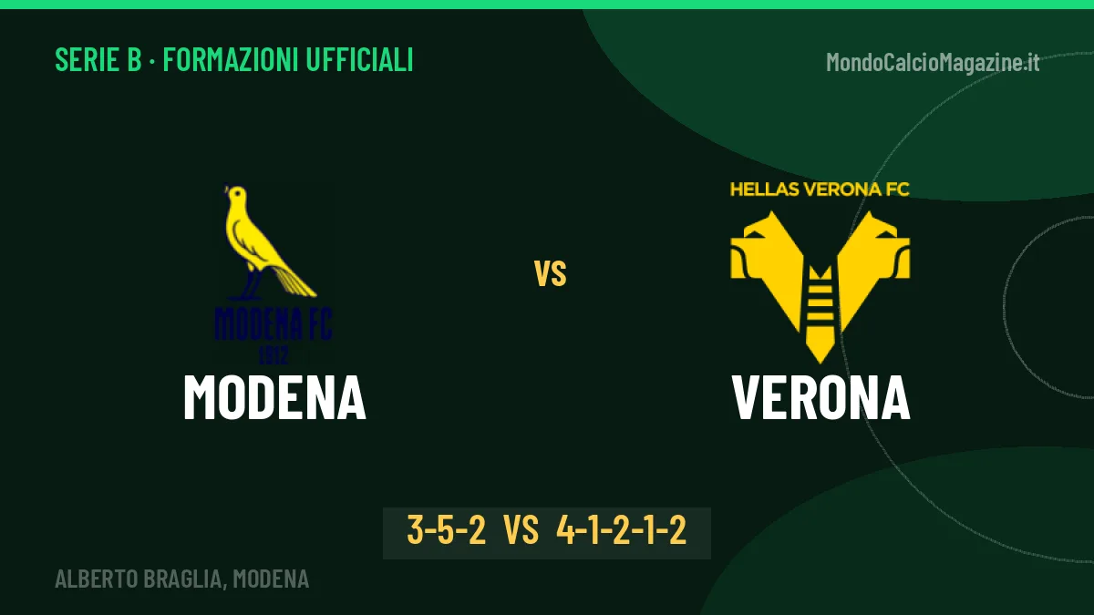 Modena-Verona, ecco le formazioni ufficiali: tutte le scelte dei due allenatori