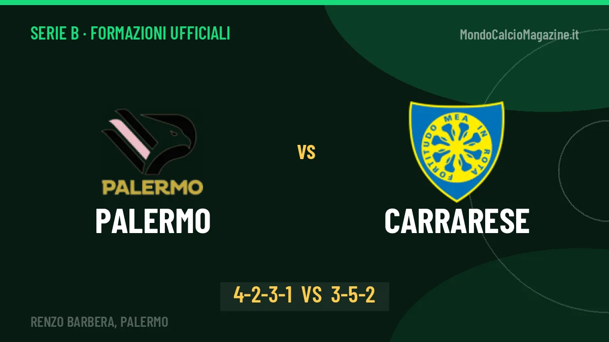 Palermo-Carrarese: le formazioni ufficiali, Inzaghi sceglie il 4-2-3-1