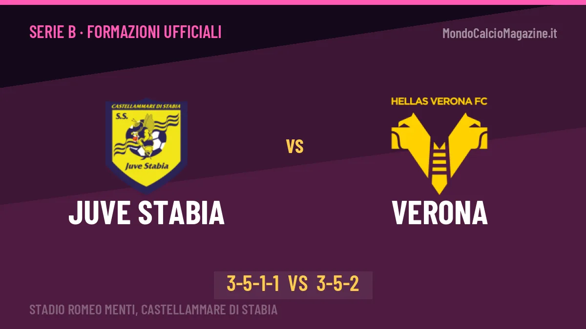 Juve Stabia-Verona formazioni ufficiali: chi gioca dal primo minuto