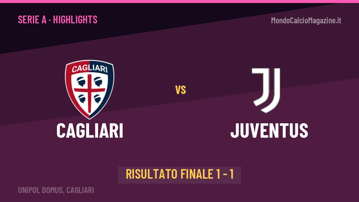 Cagliari-Juventus 1-1, gli highlights: tutti i gol in video