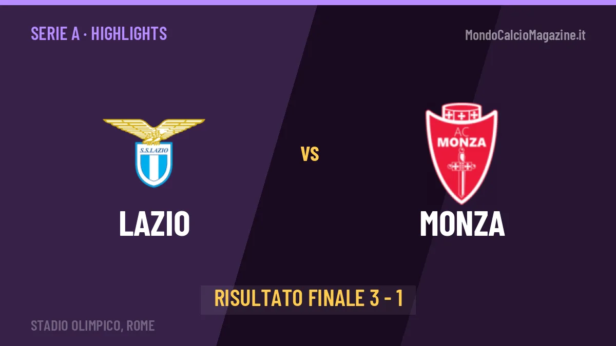 Lazio-Monza highlights: video, marcatori e statistiche