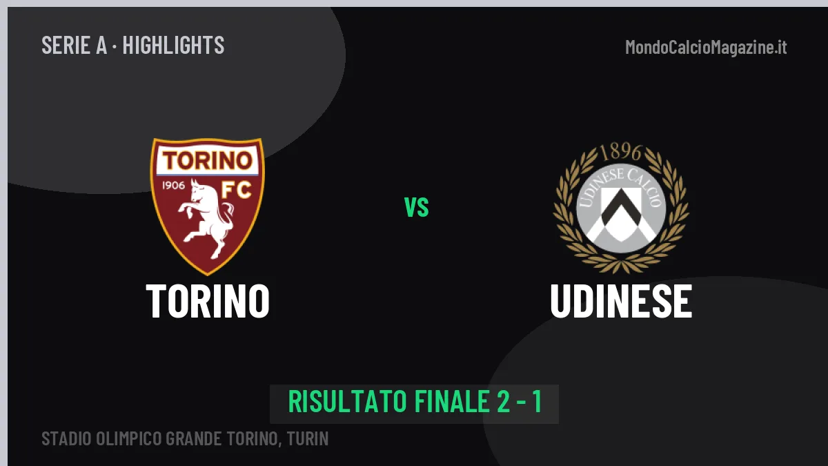 Torino-Udinese, sintesi e gol: gli highlights di Serie A