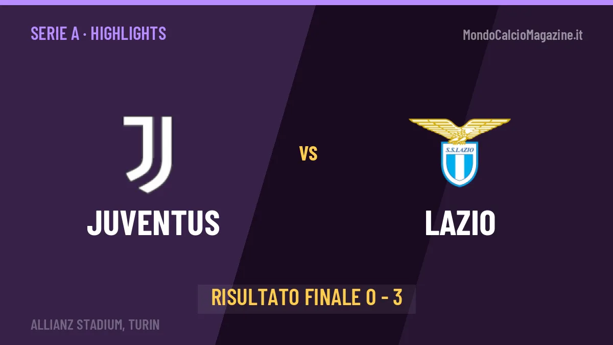 Juventus-Lazio: il video degli highlights e il tabellino (0-3)