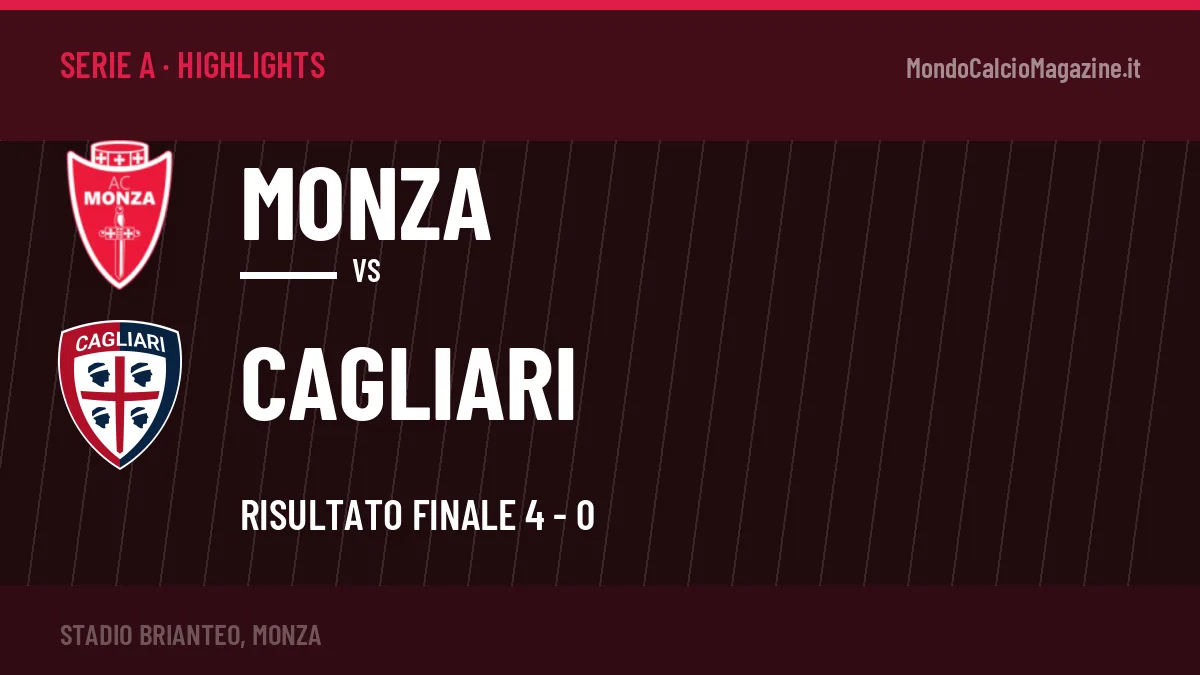 Gol e highlights di Monza-Cagliari 4-0: guarda la sintesi