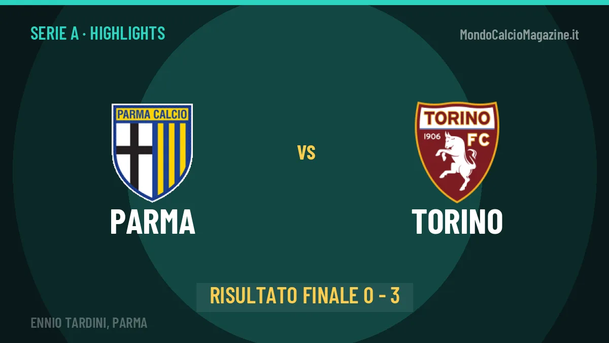 Parma-Torino highlights: video, marcatori e statistiche