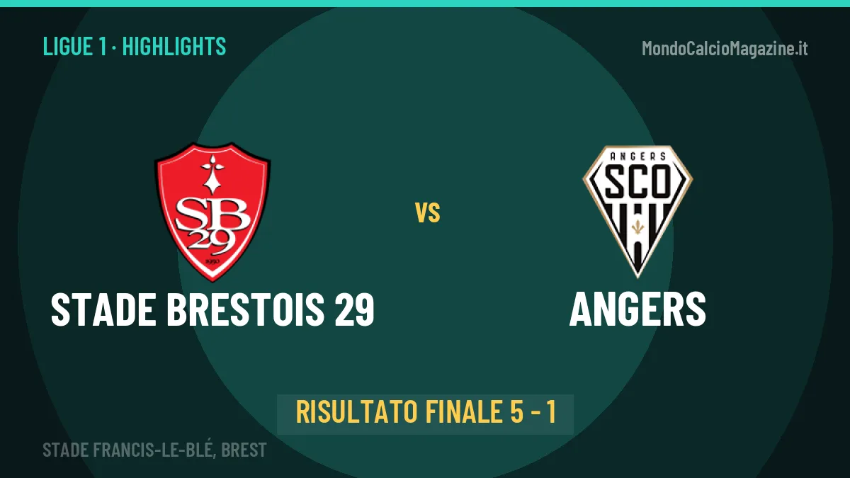 Stade Brestois 29-Angers, sintesi e gol: gli highlights di Ligue 1