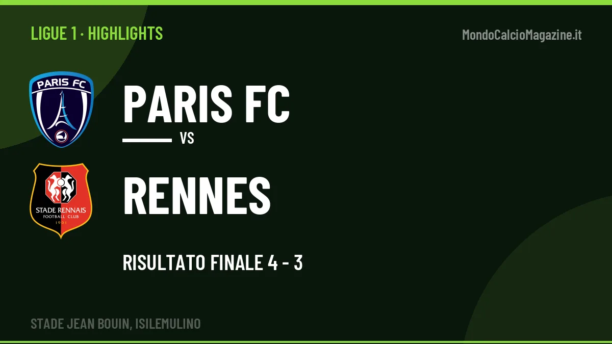 Highlights Paris FC-Rennes: gol e sintesi della partita (4-3)
