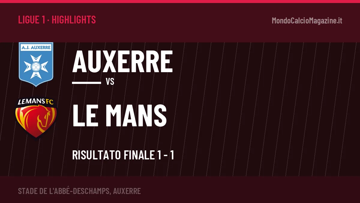 Gol e highlights di Auxerre-Le Mans 1-1: guarda la sintesi