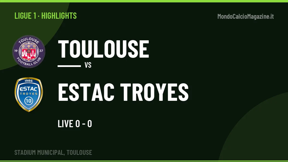 Highlights Ligue 1: Toulouse-Estac Troyes in video