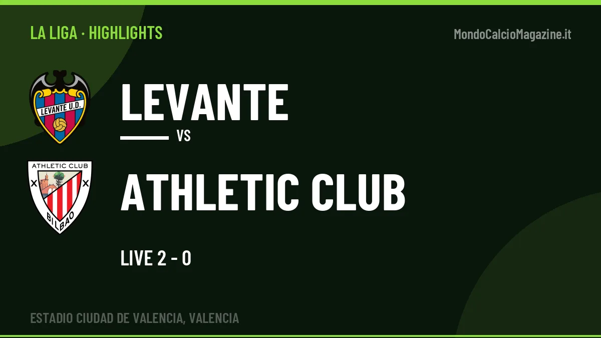 Rivedi Levante-Athletic Club: highlights, gol e momenti chiave della partita
