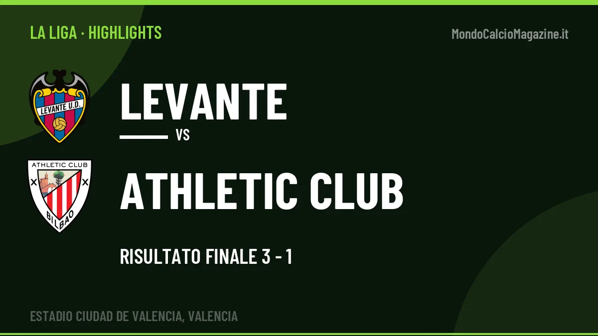 Rivedi Levante-Athletic Club: highlights, gol e momenti chiave della partita