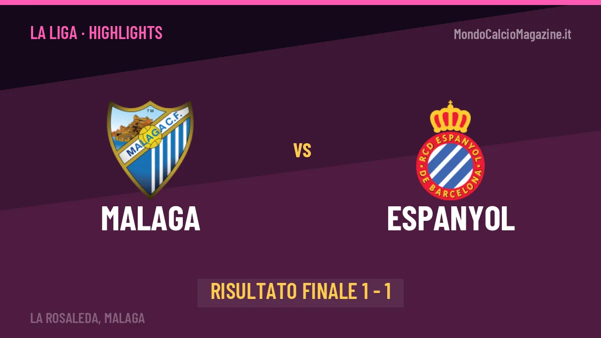 Malaga-Espanyol: il video degli highlights e il tabellino (1-1)