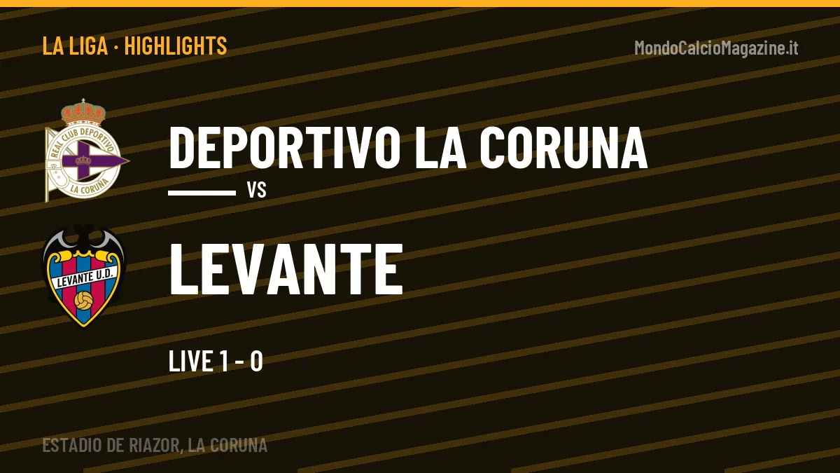 Highlights La Liga: Deportivo La Coruna-Levante in video