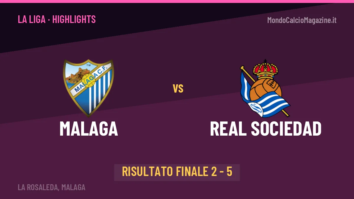 Malaga-Real Sociedad 2-5, gli highlights: tutti i gol in video