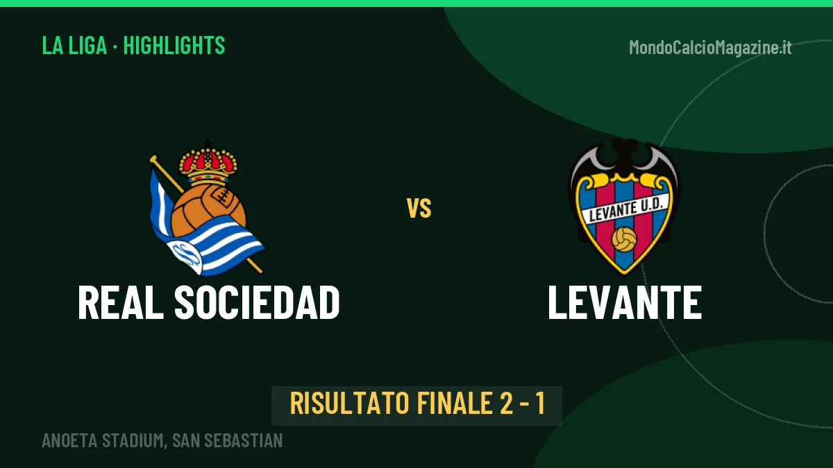 Real Sociedad-Levante 2-1, gli highlights: tutti i gol in video