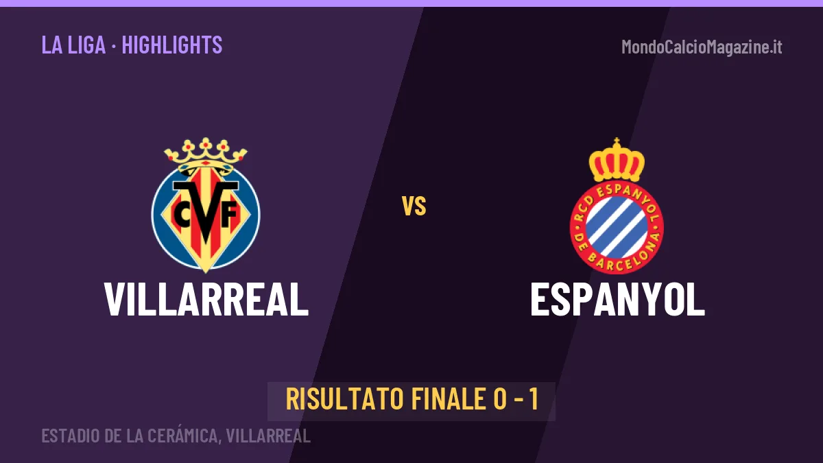 Villarreal-Espanyol 0-1, gli highlights: tutti i gol in video