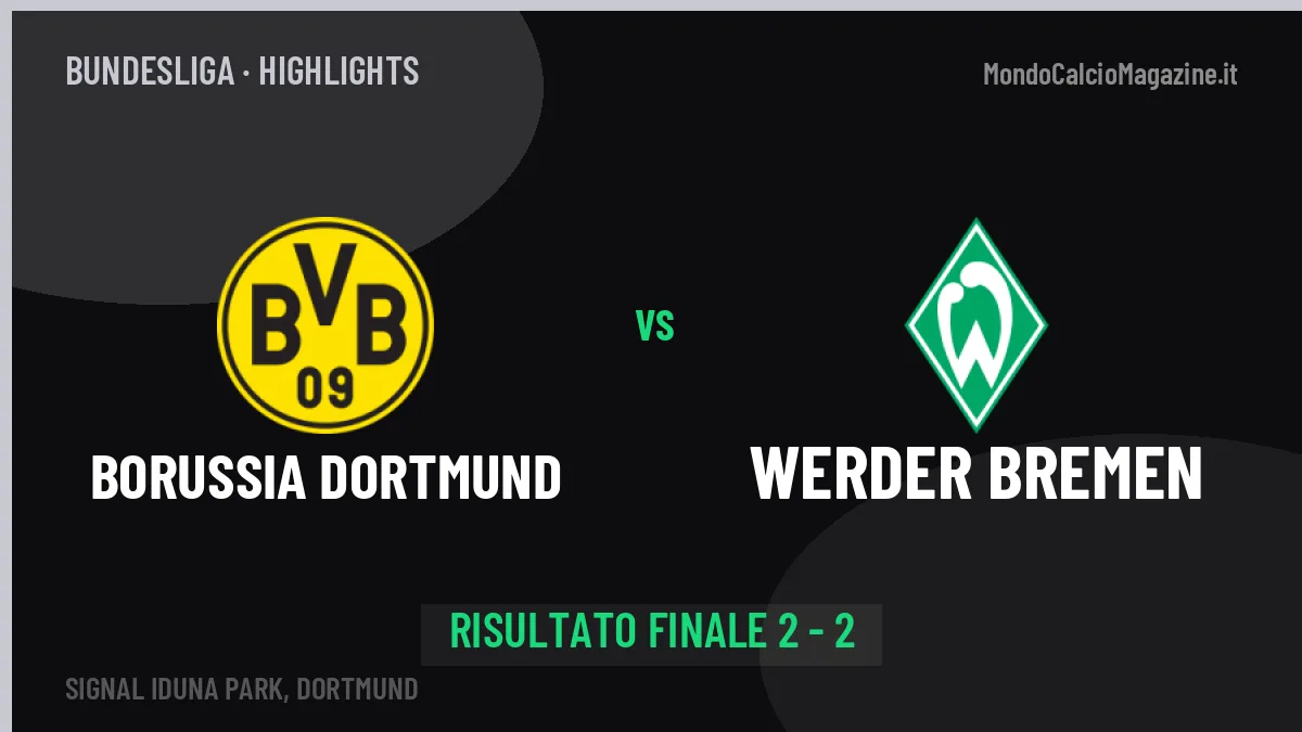Borussia Dortmund-Werder Bremen 2-2: video gol, azioni salienti e statistiche
