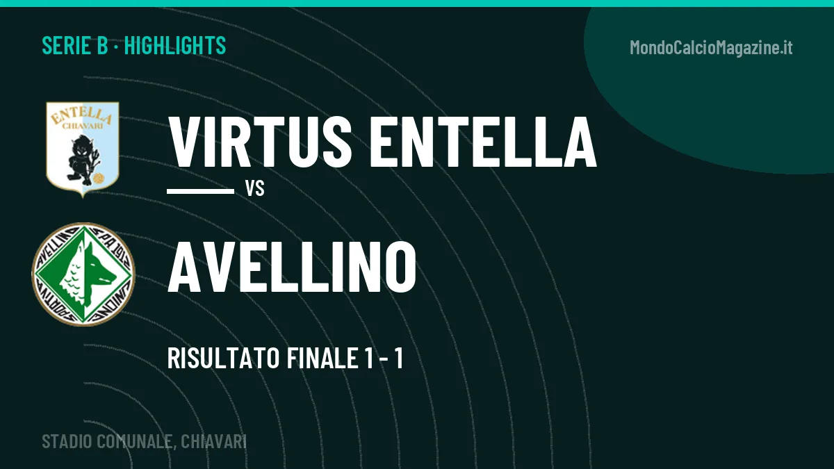 Rivedi Virtus Entella-Avellino: highlights, gol e momenti chiave della partita
