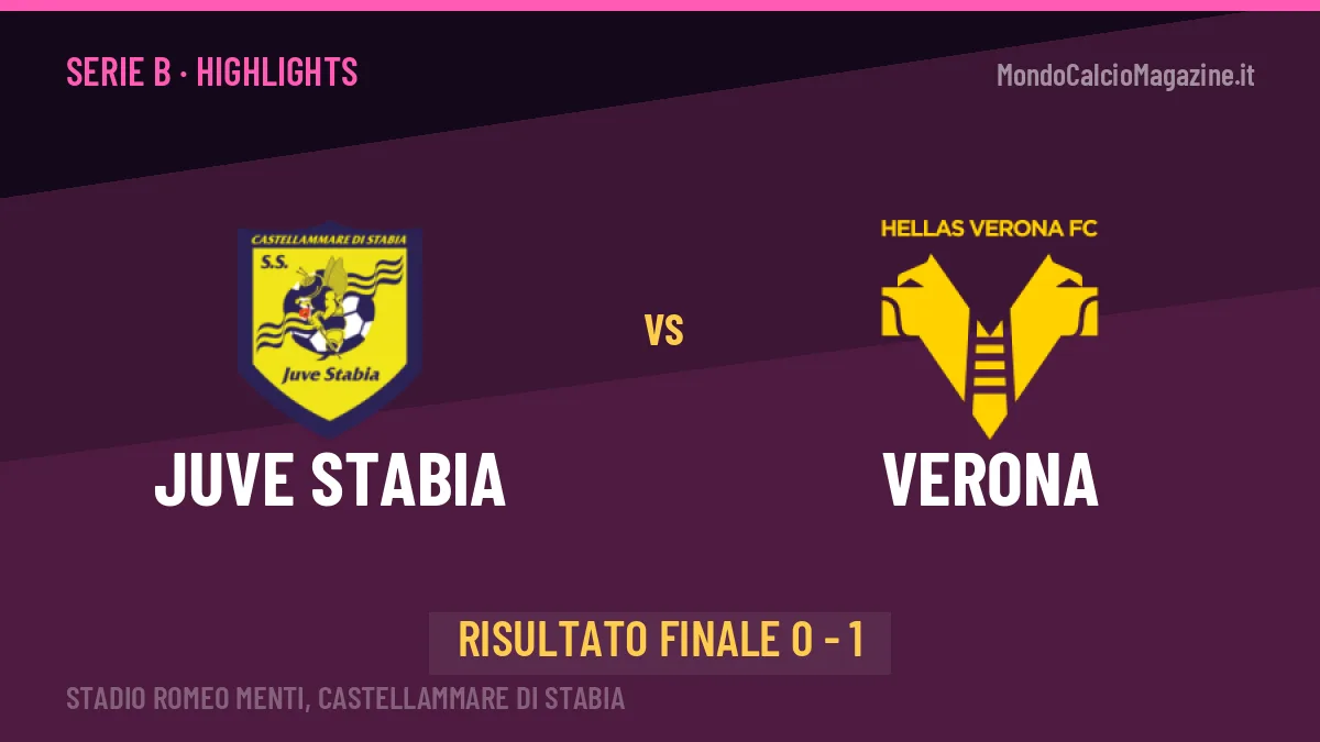 Juve Stabia-Verona, sintesi e gol: gli highlights di Serie B