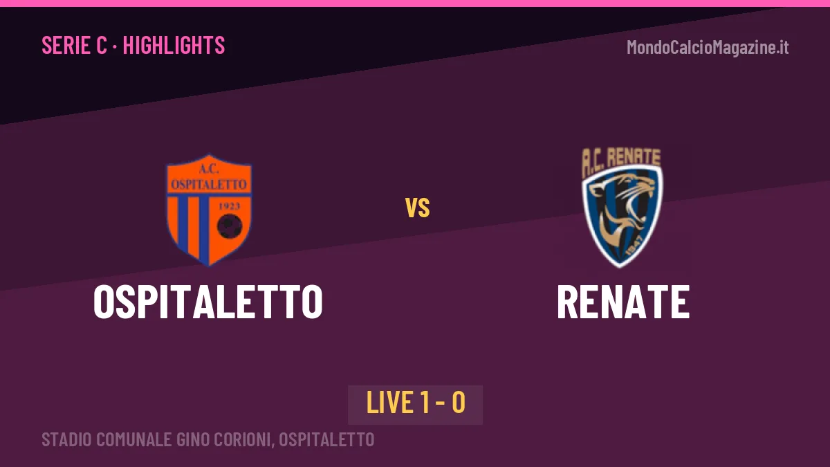 Ospitaletto-Renate: video gol, azioni salienti e statistiche
