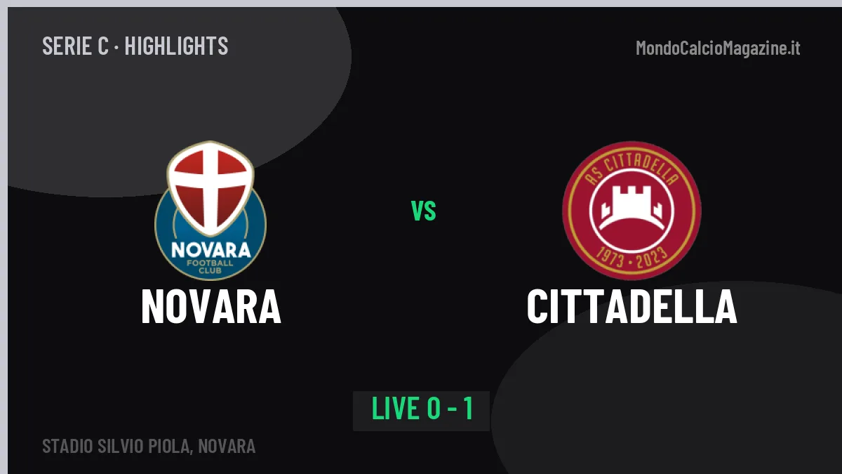 Novara-Cittadella: il video degli highlights e il tabellino