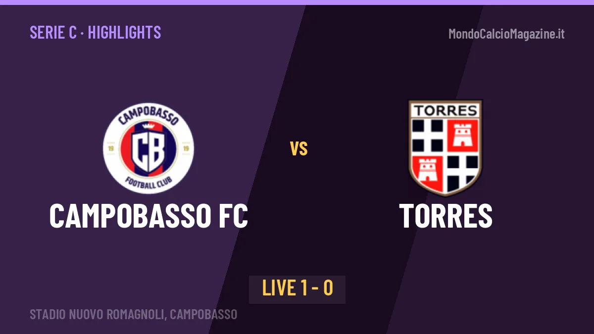 Campobasso FC-Torres, sintesi e gol: gli highlights di Serie C