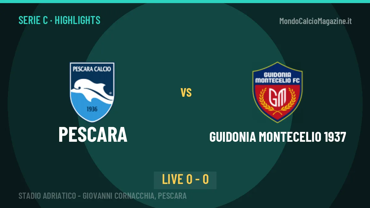 Pescara-Guidonia Montecelio 1937, sintesi e gol: gli highlights di Serie C