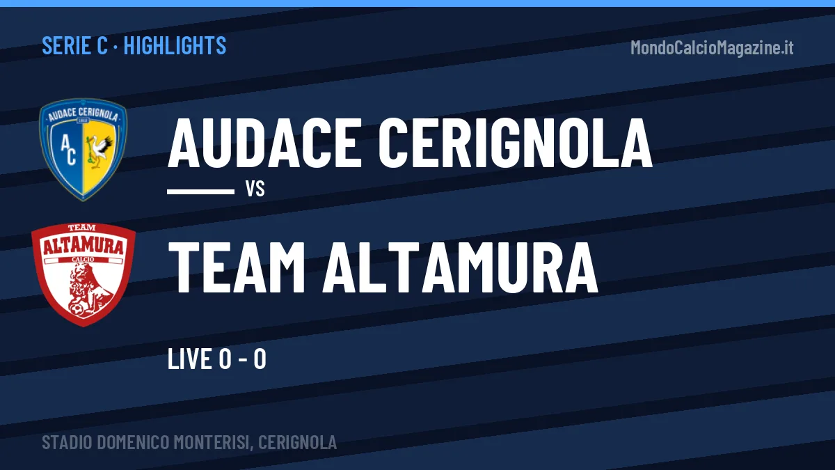 Gol e highlights di Audace Cerignola-Team Altamura: guarda la sintesi