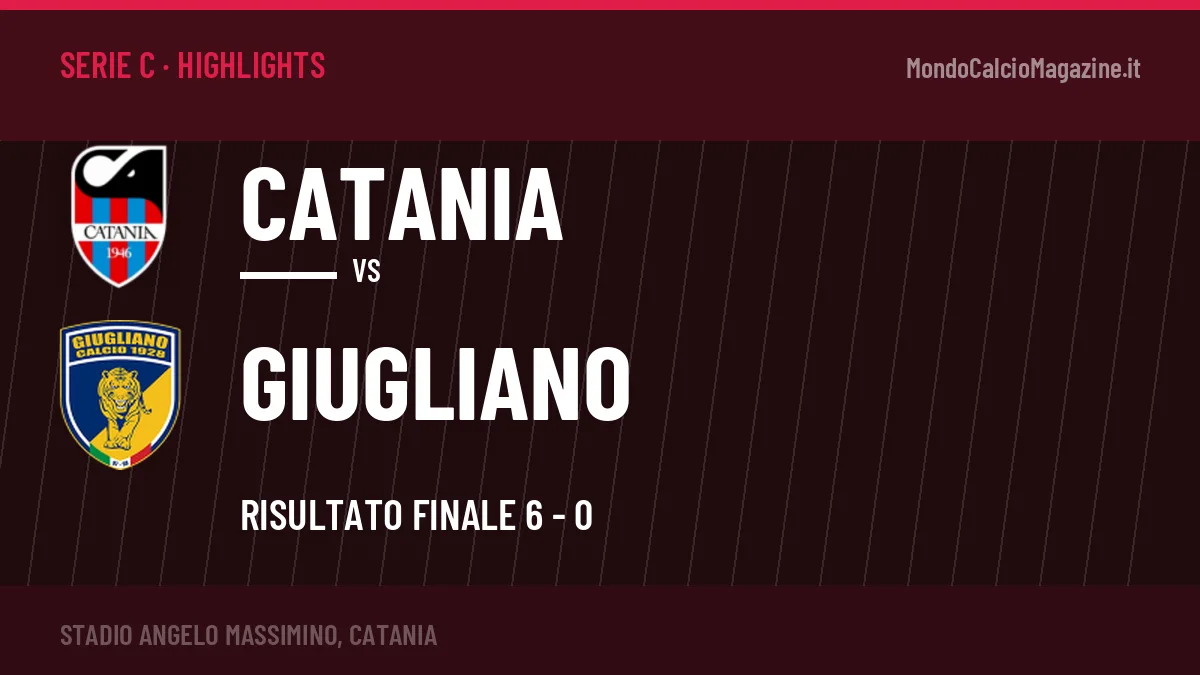 Highlights Catania-Giugliano: gol e sintesi della partita (6-0)