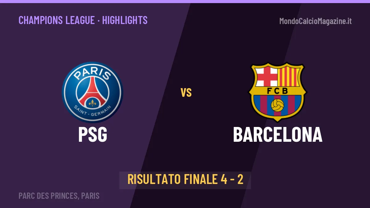 PSG-Barcelona highlights: video, marcatori e statistiche