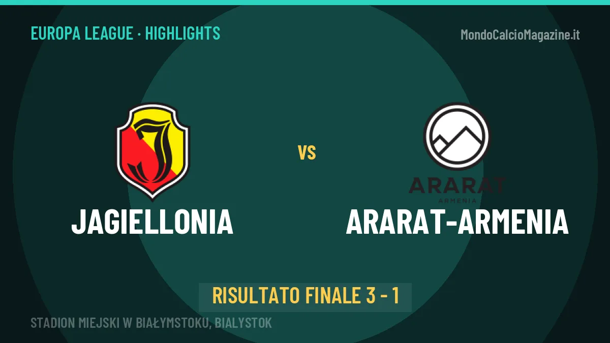 Jagiellonia-Ararat-Armenia 3-1, gli highlights: tutti i gol in video