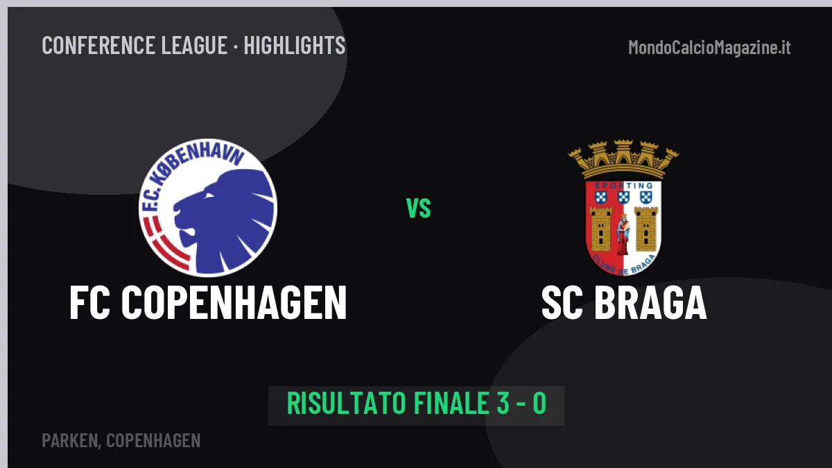 FC Copenhagen-SC Braga 3-0, gli highlights: tutti i gol in video