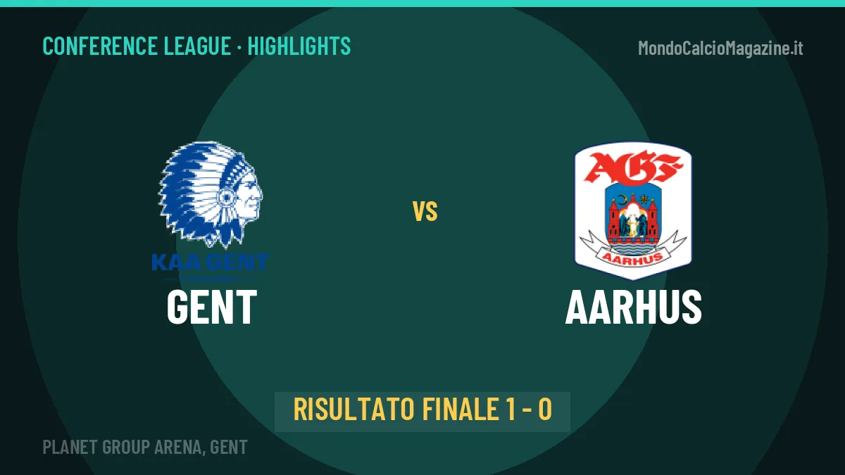 Gent-Aarhus, sintesi e gol: gli highlights di Conference League