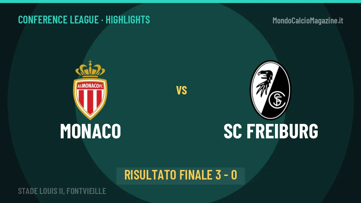Monaco-SC Freiburg 3-0, gli highlights: tutti i gol in video