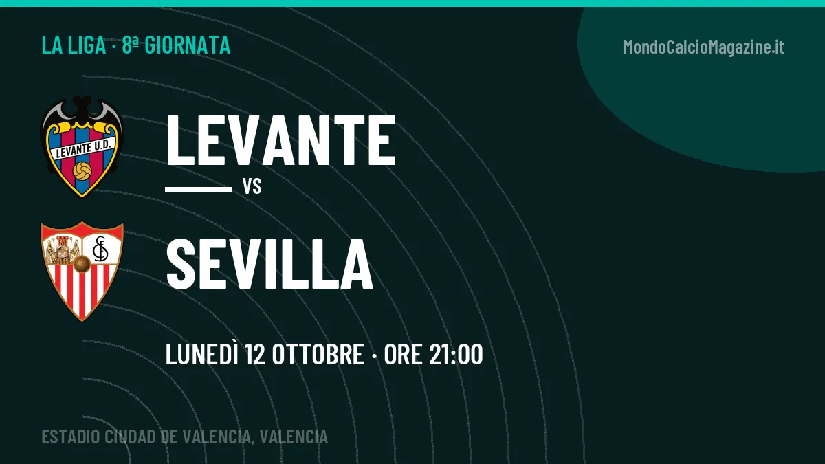 Levante-Sevilla: pronostico, quote e dove vedere il match in diretta