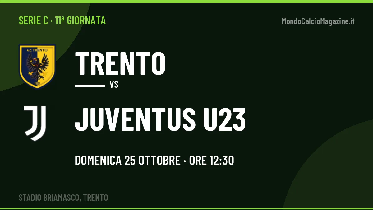 Trento-Juventus U23 (dom 25/10 ore 12:30): probabili formazioni, statistiche e quote
