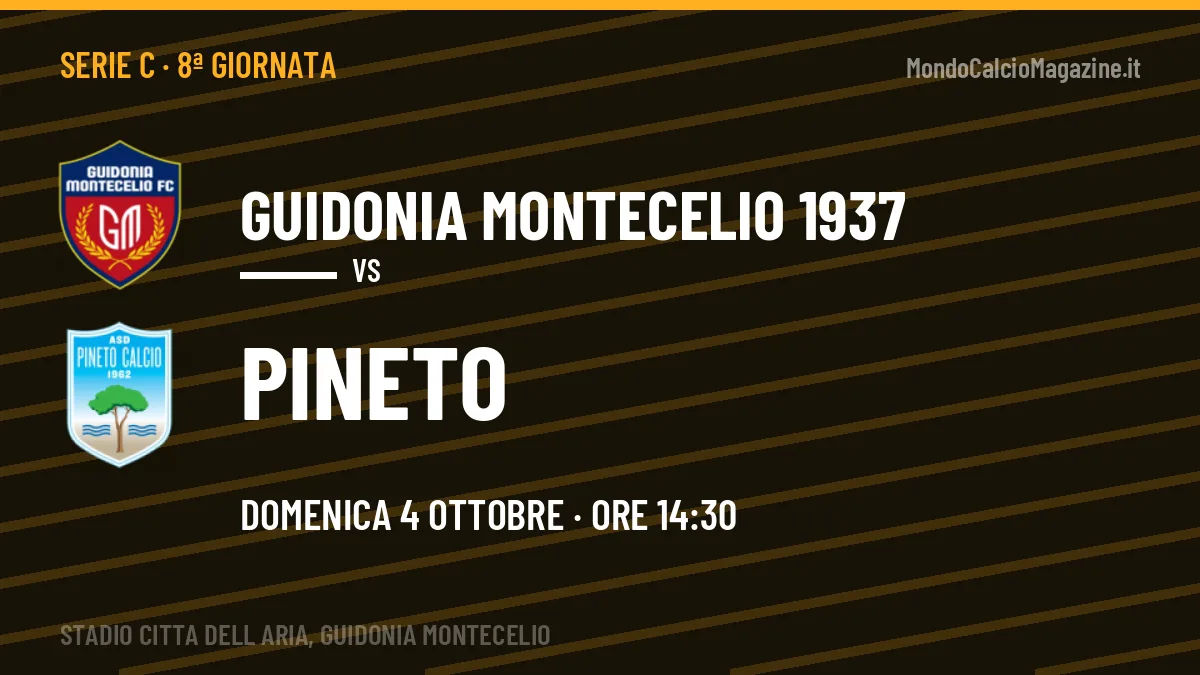 Pronostico Guidonia Montecelio 1937 Pineto: quote, precedenti e come arrivano le due squadre