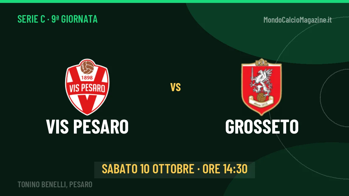 Vis Pesaro-Grosseto in TV: a che ora si gioca, dove vederla e probabili formazioni