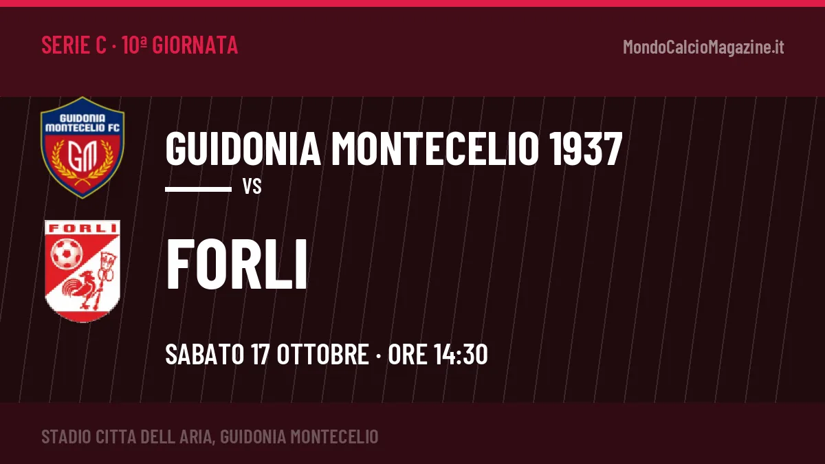 Pronostico Guidonia Montecelio 1937 Forli: quote, precedenti e come arrivano le due squadre