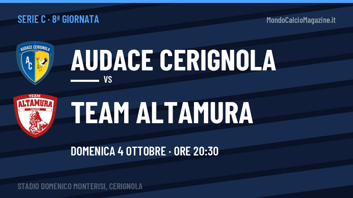 Audace Cerignola-Team Altamura (dom 04/10 ore 20:30): probabili formazioni, statistiche e quote