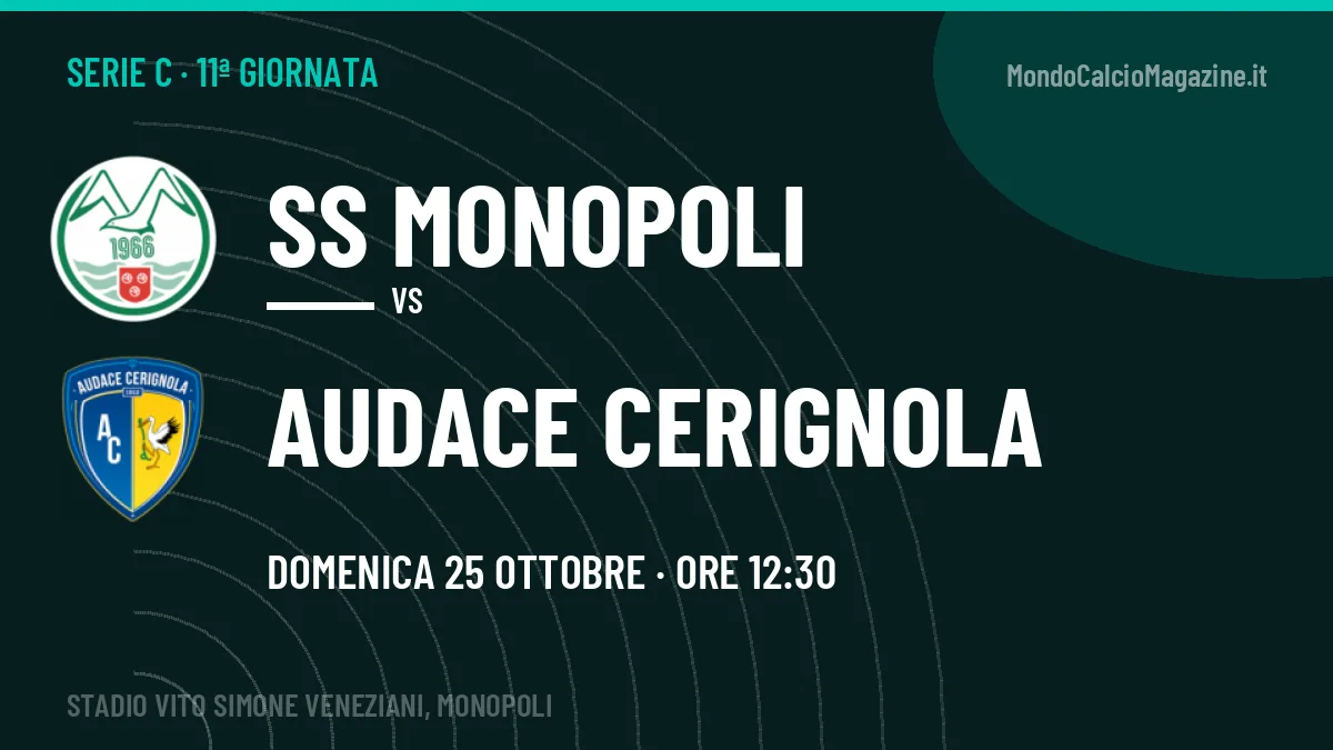 Dove vedere SS Monopoli-Audace Cerignola in TV e streaming: orario, canale e formazioni