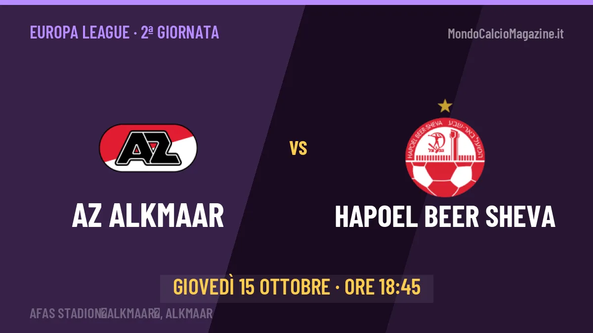 Dove vedere AZ Alkmaar-Hapoel Beer Sheva in TV e streaming: orario, canale e formazioni