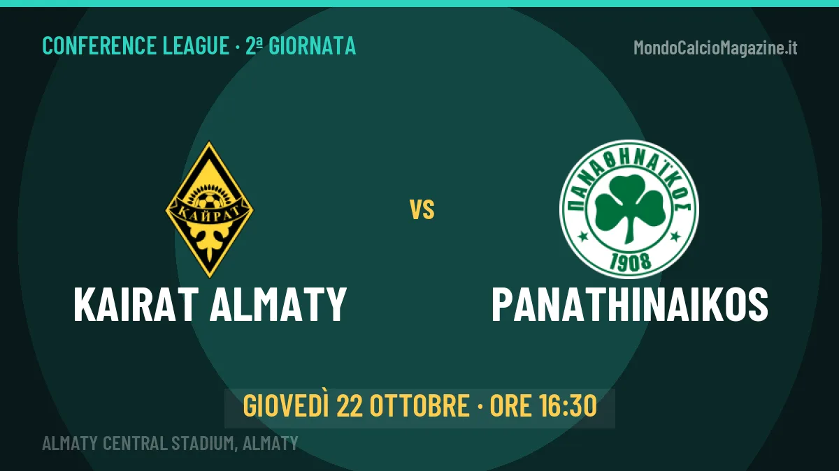 Kairat Almaty Panathinaikos in streaming: dove vedere la partita, orario e probabili formazioni